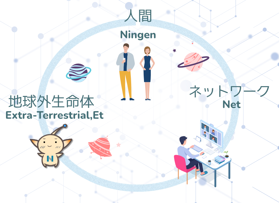ニンゲネットのコンセプトイメージ